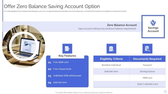 Banking Operations Model Revamp Plan Offer Zero Balance Saving Account Option Background PDF