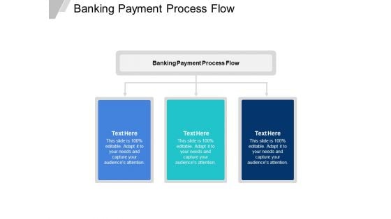 Banking Payment Process Flow Ppt PowerPoint Presentation Portfolio Portrait Cpb