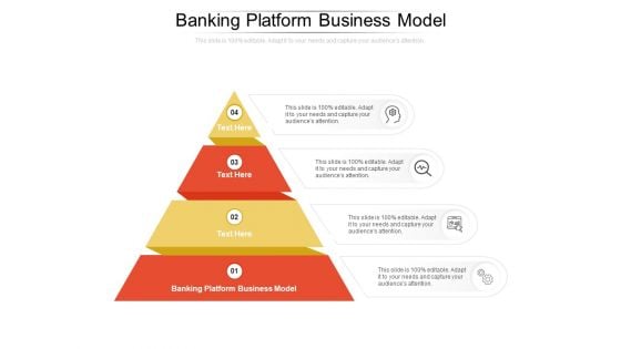 Banking Platform Business Model Ppt PowerPoint Presentation File Microsoft Cpb