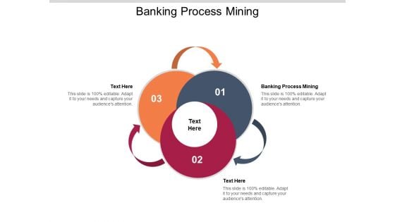 Banking Process Mining Ppt PowerPoint Presentation Infographics Good Cpb Pdf