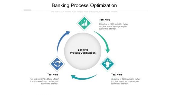 Banking Process Optimization Ppt PowerPoint Presentation Model Slide Portrait Cpb Pdf