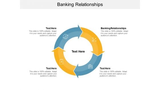 Banking Relationships Ppt PowerPoint Presentation Summary Gallery Cpb