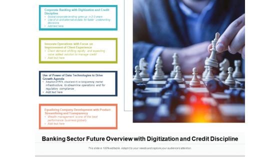 Banking Sector Future Overview With Digitization And Credit Discipline Ppt PowerPoint Presentation Ideas Images PDF