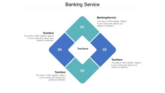 Banking Service Ppt PowerPoint Presentation Styles Objects Cpb Pdf