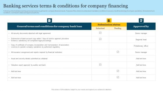 Banking Services Terms And Conditions For Company Financing Formats PDF