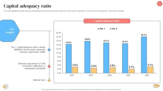 Banking Solutions Company Overview Capital Adequacy Ratio Diagrams PDF