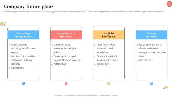 Banking Solutions Company Overview Company Future Plans Download PDF