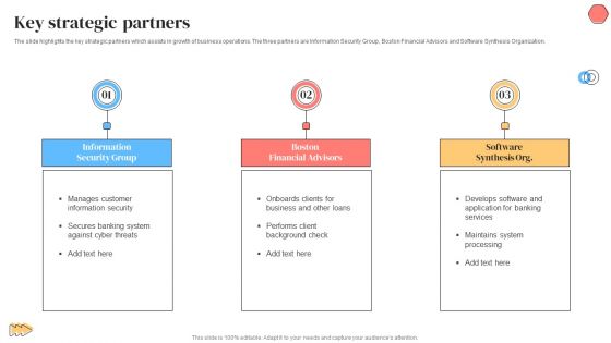 Banking Solutions Company Overview Key Strategic Partners Diagrams PDF