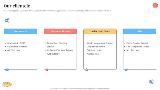 Banking Solutions Company Overview Our Clientele Ideas PDF Banking Solutions Company Overview Our Clientele Ideas PDF