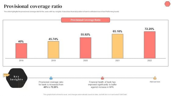 Banking Solutions Company Overview Provisional Coverage Ratio Guidelines PDF