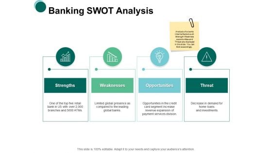 Banking Swot Analysis Opportunities Ppt PowerPoint Presentation Professional Topics