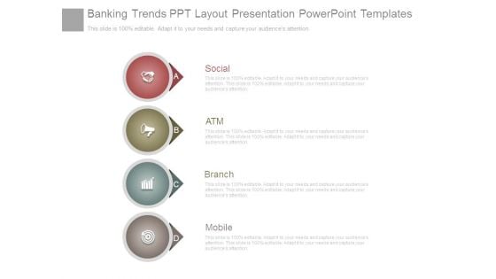 Banking Trends Ppt Layout Presentation Powerpoint Templates