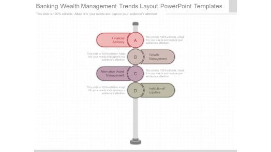 Banking Wealth Management Trends Layout Powerpoint Templates