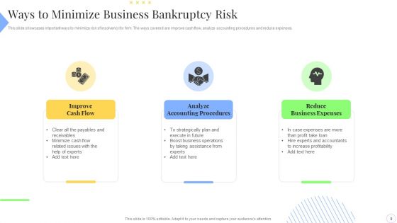 Bankruptcy Ppt PowerPoint Presentation Complete With Slides