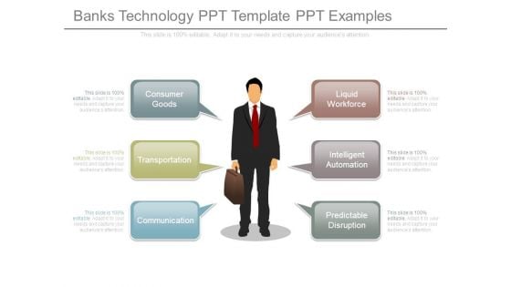 Banks Technology Ppt Template Ppt Examples