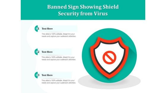 Banned Sign Showing Shield Security From Virus Ppt PowerPoint Presentation Infographics Outline PDF