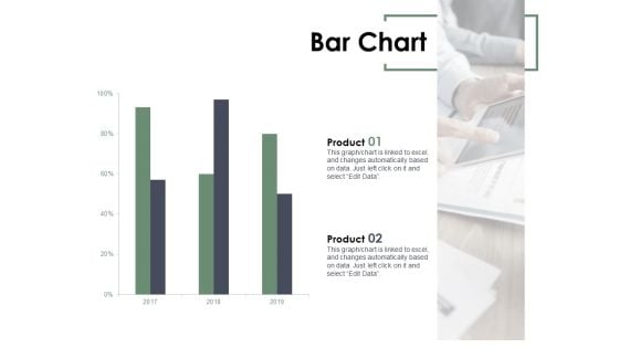 Bar Chart Analysis Ppt PowerPoint Presentation Infographic Template Infographics