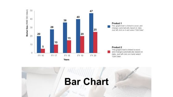 Bar Chart Analysis Ppt PowerPoint Presentation Infographics Example Introduction