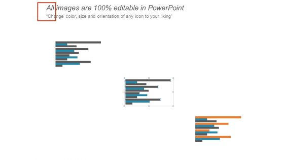 Bar Chart Analysis Ppt PowerPoint Presentation Inspiration Slides