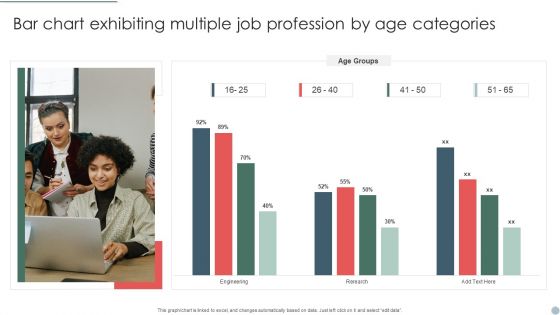 Bar Chart Exhibiting Multiple Job Profession By Age Categories Structure PDF