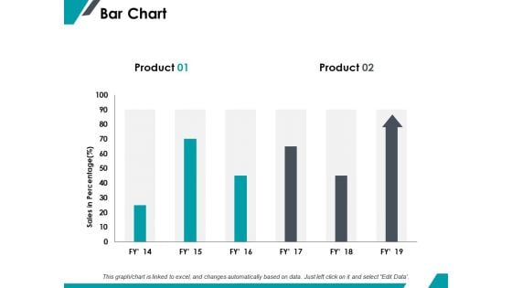 Bar Chart Finance Marketing Ppt PowerPoint Presentation Diagram Images
