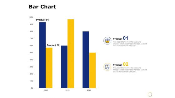 Bar Chart Finance Ppt PowerPoint Presentation Model Files