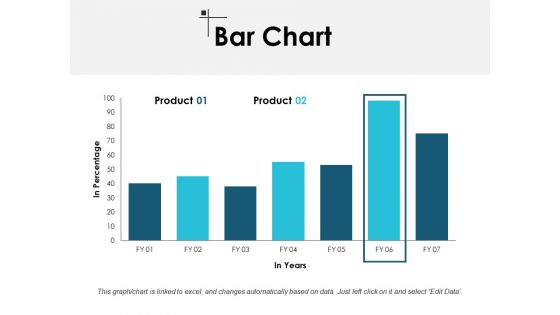 Bar Chart Finance Ppt PowerPoint Presentation Model Master Slide