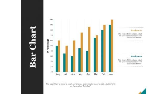 Bar Chart Finance Ppt PowerPoint Presentation Portfolio Model