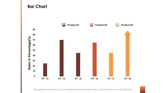 Bar Chart Finance Ppt Powerpoint Presentation Styles Skills