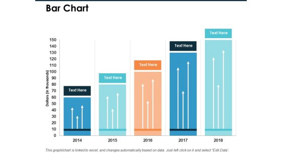 Bar Chart Financial Ppt PowerPoint Presentation Pictures Files