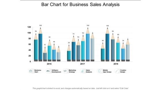 Bar Chart For Business Sales Analysis Ppt PowerPoint Presentation Styles Icon