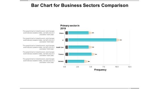 Bar Chart For Business Sectors Comparison Ppt PowerPoint Presentation Professional Guide