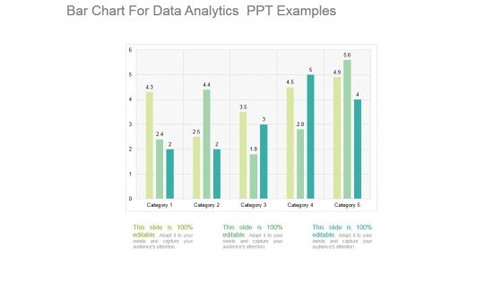 Bar Chart For Data Analytics Ppt Examples
