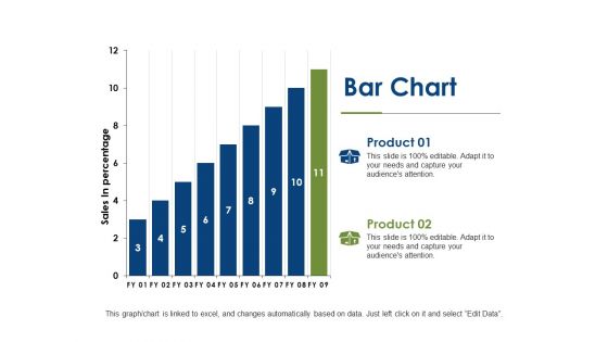 Bar Chart Growth Ppt PowerPoint Presentation Gallery Graphics