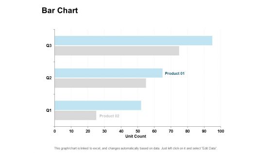 Bar Chart Investment Ppt PowerPoint Presentation Model Files