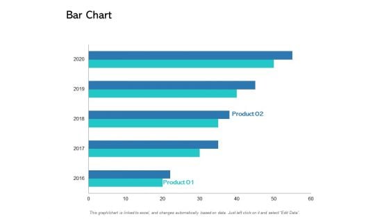 Bar Chart Investment Ppt PowerPoint Presentation Styles Visual Aids