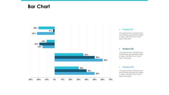 Bar Chart Management Investment Ppt PowerPoint Presentation File Rules