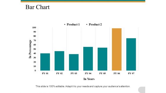 Bar Chart Marketing Ppt PowerPoint Presentation Outline Deck