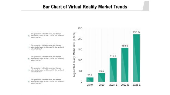 Bar Chart Of Virtual Reality Market Trends Ppt PowerPoint Presentation Styles Graphics PDF