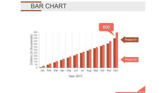 Bar Chart Ppt PowerPoint Presentation Background Designs