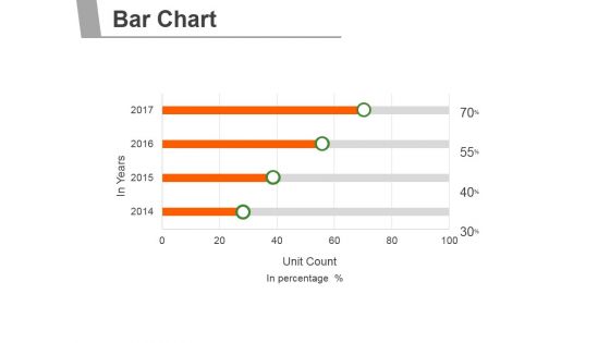 Bar Chart Ppt PowerPoint Presentation Deck