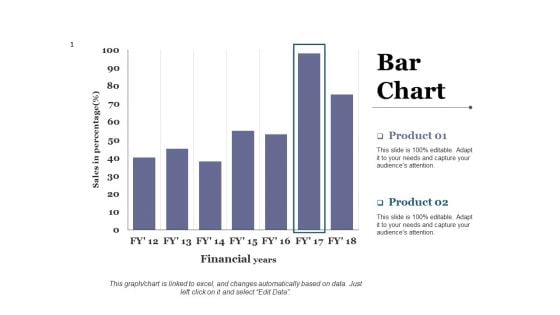 Bar Chart Ppt PowerPoint Presentation Diagram Lists