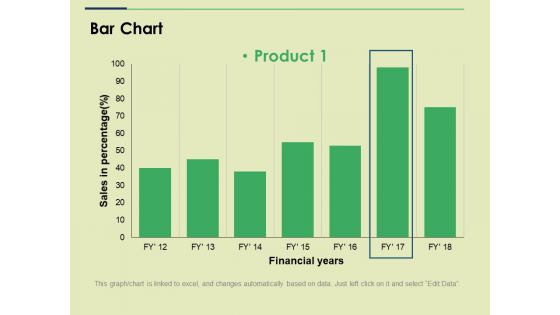 Bar Chart Ppt PowerPoint Presentation File Slide