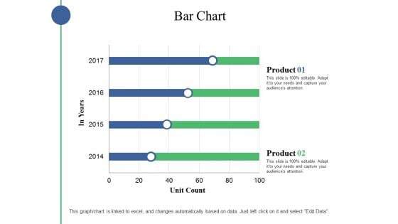 Bar Chart Ppt PowerPoint Presentation File Templates