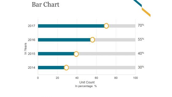 Bar Chart Ppt PowerPoint Presentation Guidelines