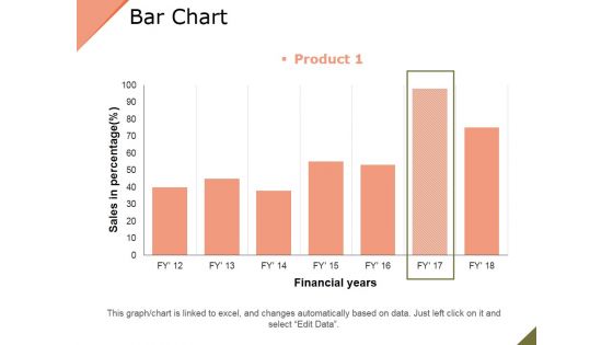 Bar Chart Ppt PowerPoint Presentation Icon Demonstration