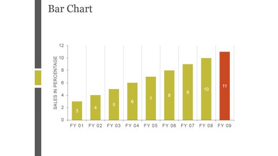 Bar Chart Ppt PowerPoint Presentation Icon Design Templates