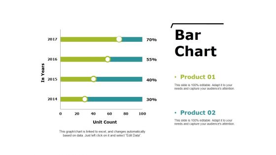 Bar Chart Ppt PowerPoint Presentation Icon Diagrams