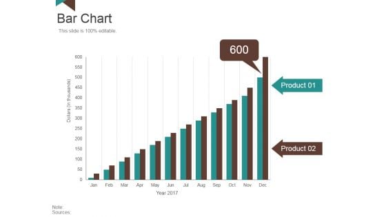 Bar Chart Ppt PowerPoint Presentation Icon Graphics