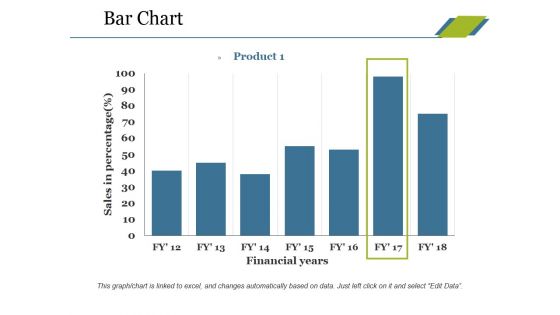 Bar Chart Ppt PowerPoint Presentation Icon Information